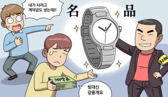 솔렉스 시계 이중양도 사건 솔렉스 시계 이중양도 사건